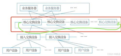 (迈斯纳四面体制作方法)探索迈斯纳四面体：结构、性质与应用的全面分析