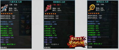 深度解析文字江湖容貌等级：以正义与邪恶的形象塑造为视角探讨角色塑造