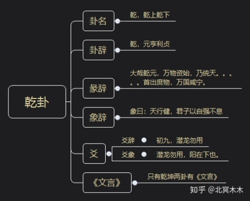 详尽解析：《墨影侠踪》一本名著的章节构成与分析——究竟包含了多少章节？