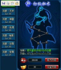 一战称王传奇攻略：揭秘历史背景，实力强化技巧和装备升级建议
