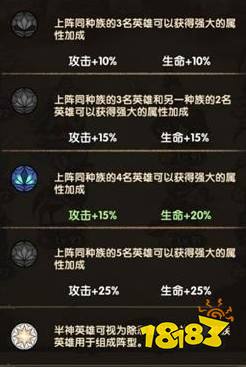 详解《守塔不能停》中最强阵容策略：逐一点评平民角色的实战操作技巧与组合优势