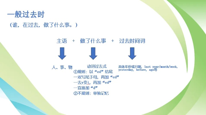 (现在在何处)探寻不同地点的含义：现在何处是什么意思？