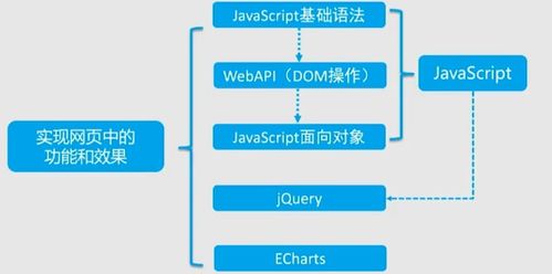 全面解析开心搭建攻略：从基础知识到高级技巧，轻松打造理想空间