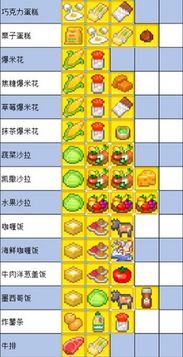 探秘四象物语游戏：深度解析开发者内置GM菜单及其在游戏设计中的核心作用