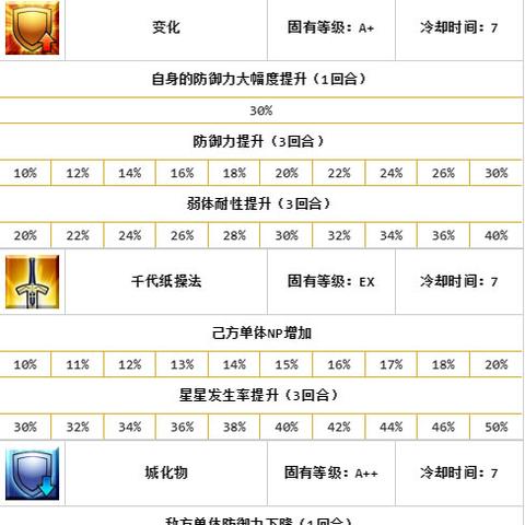探索虚拟世界的神秘角落：深度剖析电子姬wiki的发展历程，价值体系及其在网络文化中的影响力