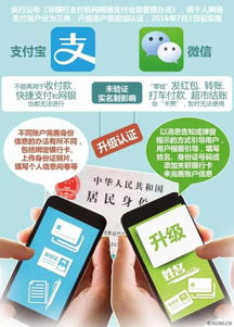 (豪侠传奇需要输入身份证号码进行实名认证吗安全吗)豪侠传奇需要输入身份证号码进行实名认证吗？