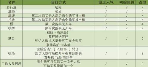 探究花札物语停服原因：游戏大作为何在运行不足一年后突然停止服务