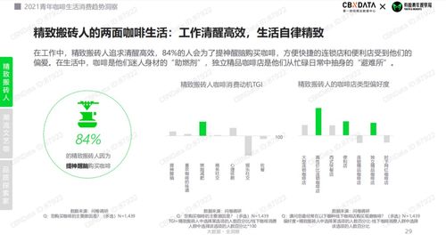 (电脑技术与现代生活)浅析当代电脑技术的发展和在日常生活中的实际应用