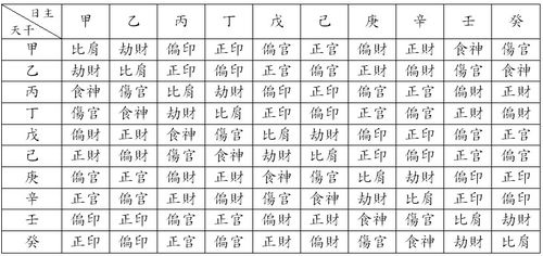 (天使たちの翼～2)天使神翼的寓意与象征：守护与力量的象征，天降祥瑞之使者
