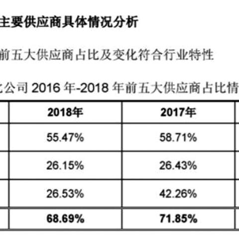 揭秘《代号星辰手游》：全方位解析最新科幻动作网游的魅力与特色