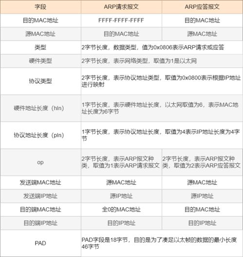 (问鼎为什么会下架)为什么问鼎神坛没有更新最新版？探寻原因与解决方法
