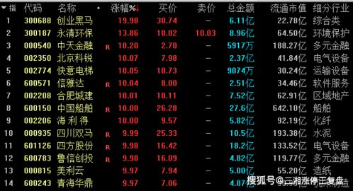 (问鼎为什么会下架)为什么问鼎神坛没有更新最新版？探寻原因与解决方法