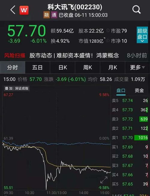 (问鼎为什么会下架)为什么问鼎神坛没有更新最新版？探寻原因与解决方法