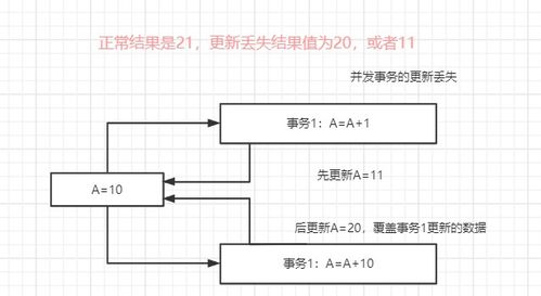 (sb元素是第几号元素)深入探讨代号sb元素的科学原理及其在现代科技中的应用潜力