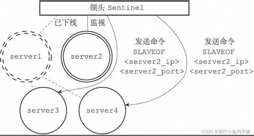 (sb元素是第几号元素)深入探讨代号sb元素的科学原理及其在现代科技中的应用潜力