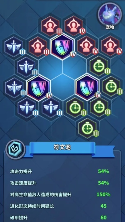 一站式指南：《战斗吧勇士》游戏技能攻略和最佳战术选择，助你成为更优秀的战士