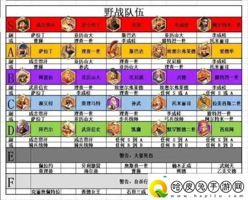 (方阵英雄百度小游戏英雄属性)方阵英雄代码大全：打造最强战队，尽显战术智慧与技巧实力