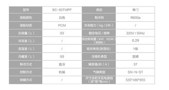 (四季物语家具)四季物语冰箱对照表：了解家电市场四季销售数据及趋势