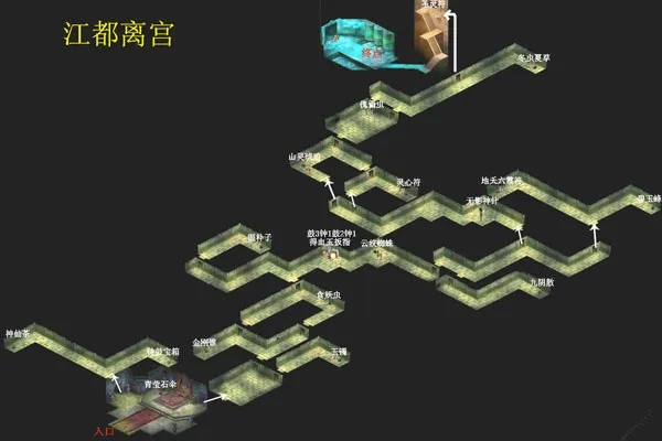 (仙剑奇侠传2攻略图文攻略大全)浅析仙剑奇侠传2：完整攻略地图与隐藏秘密详解指南