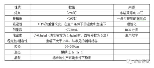 (固体是纯物质吗)探讨固体物质的性质：固体究竟是纯净物还是混合物？