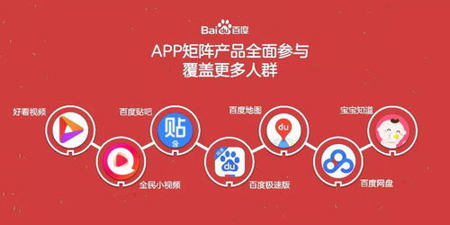 (捕梦网百度百科)捕梦熊app究竟使用了哪款神奇的app呢？