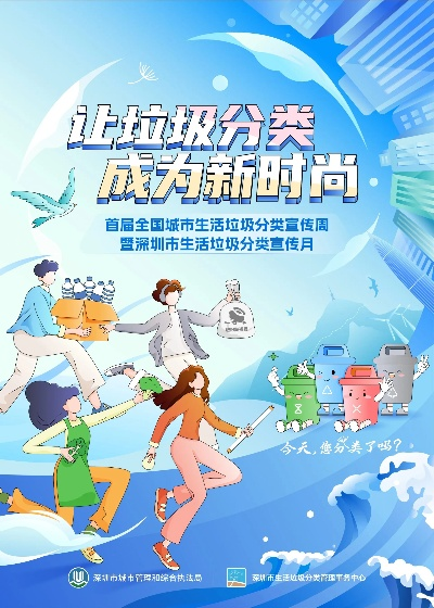 (2020年创新垃圾分类海报)2023年垃圾分类主题：创新技术与社会参与共同推动环保