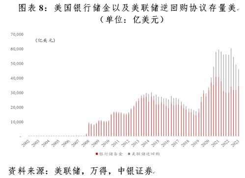 深度解析：山河旅探是否需要金钱投入？——实地探索中的经济理解与支出规划
