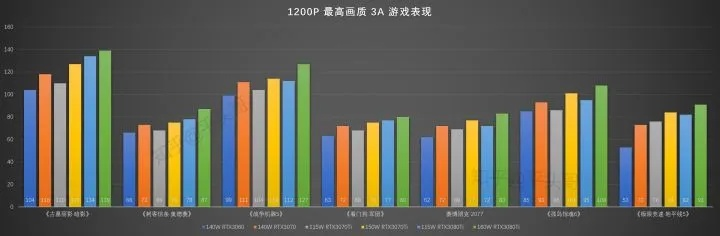 2023年最新笔记本电脑品牌排行榜：揭晓性能、性价比与用户满意度的最佳选择！