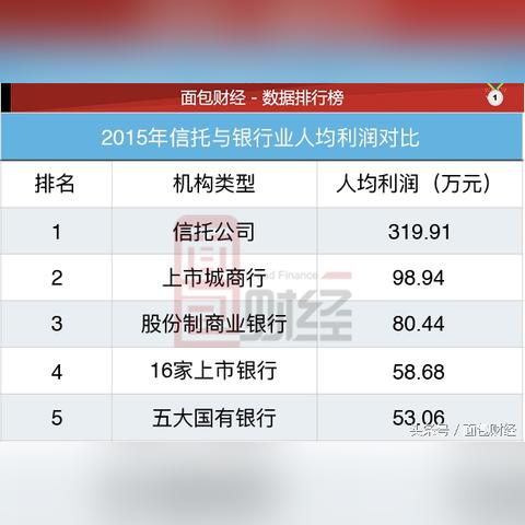 (虚空 风暴英雄)虚空风暴：哪些英雄是值得培养的金字塔塔尖？
