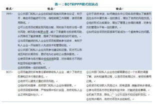 全面解析净化工程的重要性及其在环境保护与公共健康中的关键应用