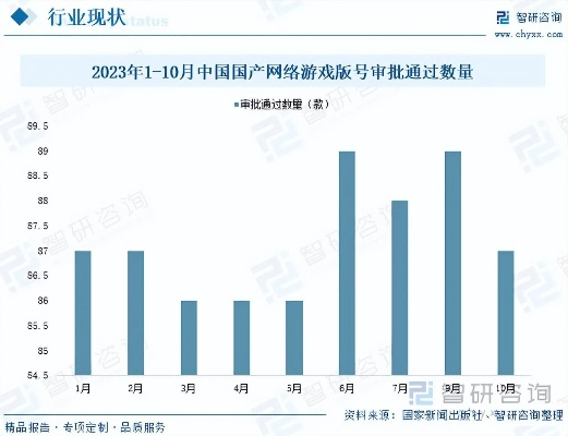 (苍穹之志)苍穹志还会恢复吗？未来的前景如何？展望游戏行业的发展趋势