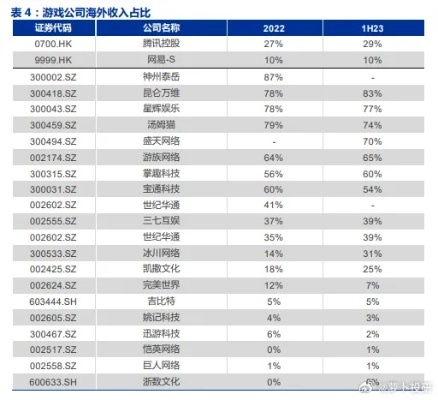 (深渊之迹官网)探讨深渊之迹是否能重新上架：相关政策解读与市场影响预测