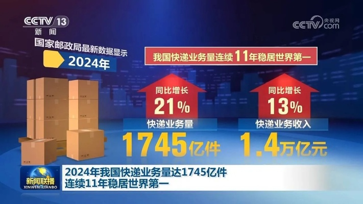 以超越时间的速度赶赴你身边：我快递送得超快2024揭开未来快递行业新篇章