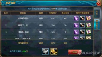 游戏策略深度剖析:乱世名将阵容搭配开挂之道，胜败乃兵家常事，智者千虑,必有一失的启示