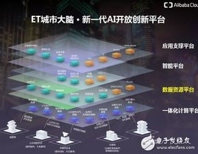 (魔导士rog)魔导士NX尺寸：探索未知领域的先锋技术力量