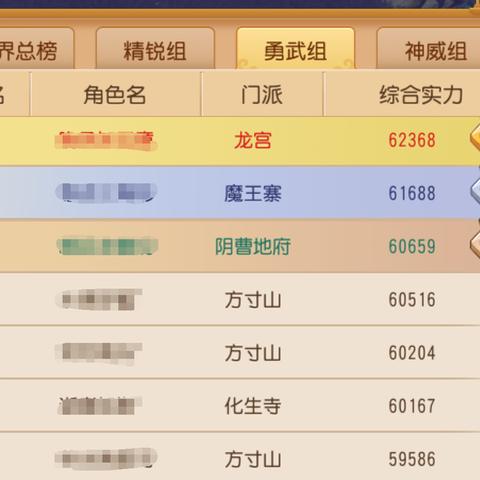 全面解析剧情梦幻西游攻略：从任务选择到角色培养的全方位指南