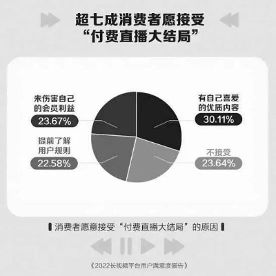 探讨'墨武江山省钱卡'与当代青年理财观念的新型融合：以消费观念转变为突破口