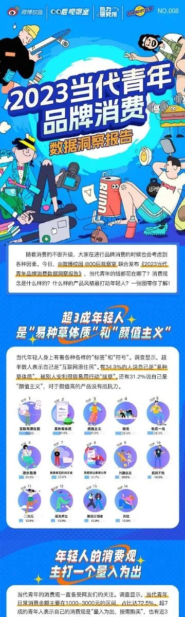 探讨'墨武江山省钱卡'与当代青年理财观念的新型融合：以消费观念转变为突破口
