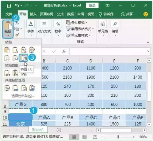 (一个亿小目标拍电影表格)如何实现一亿小目标：拍电影的秘诀是什么，如何让票房飙升？