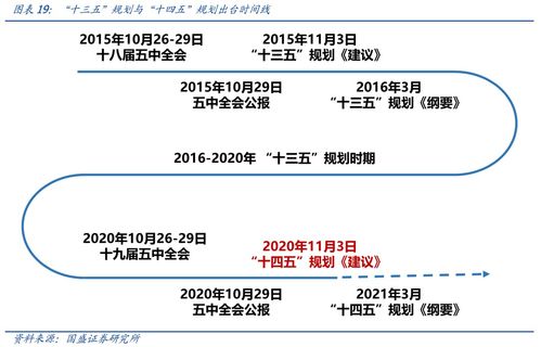 (帝国主义战争时期)探讨帝国战争对世界政治格局演变的影响及其历史意义