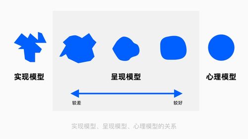 (代号飞鹰百科)飞代号是什么？了解飞代号的定义和意义