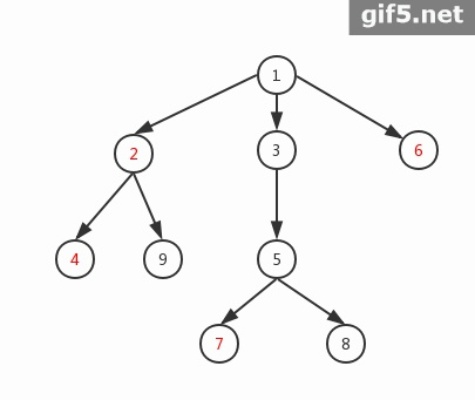 深入解析和探索虚树迷宫Wiki：从基本规则到高级策略，全面掌握虚树迷宫的秘密与玩法