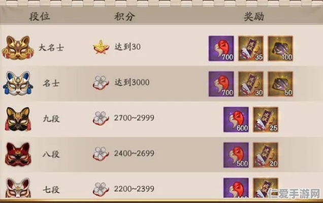 (阴阳师助手叫什么名字)阴阳师助手叫什么？一起探寻最强战力！