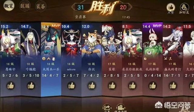 (阴阳师助手叫什么名字)阴阳师助手叫什么？一起探寻最强战力！