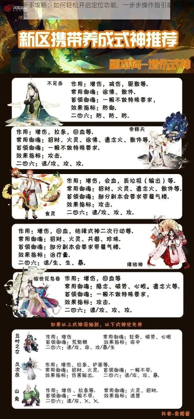 (阴阳师助手叫什么名字)阴阳师助手叫什么？一起探寻最强战力！