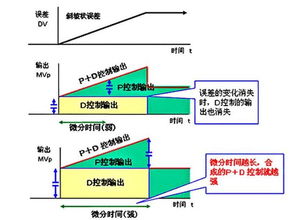 (平钝的意思)平顿是什么意思？了解平顿的定义及其在生活中的应用