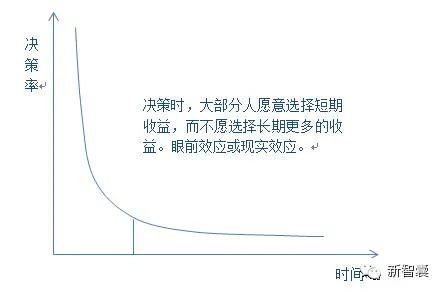 (平钝的意思)平顿是什么意思？了解平顿的定义及其在生活中的应用