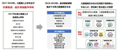 (电脑爱好者2019)深度解析如何获取电脑爱好者论坛的邀请注册码并成功注册