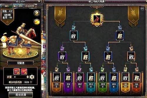 (烈火之剑骑士)骑战烈火之剑物品一览：探索游戏世界中的神秘宝藏和强力装备