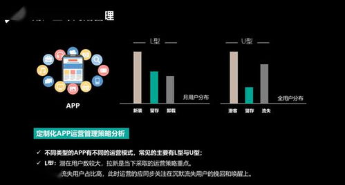 深入分析：银行APP使用中的潜在风险及安全防范措施，助你安心管理财务